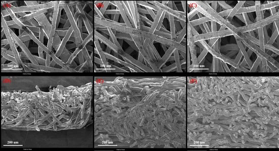 Titanium Fiber Felt wholesale Titanium Fiber Felt wholesale